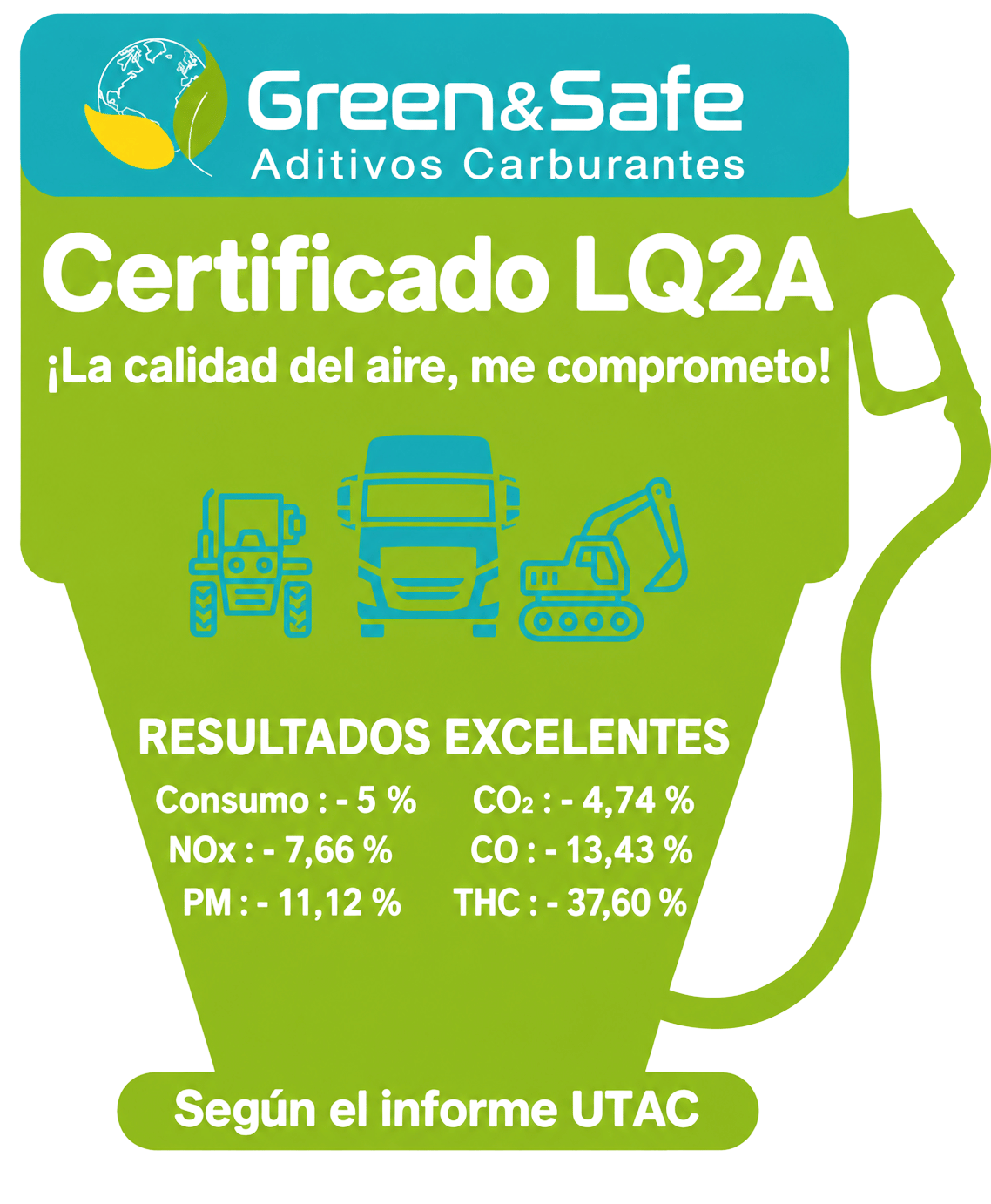 Certificado LQ2A Green&Safe